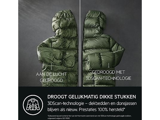 AEG TR959M4C 9000-Serie AbsoluteCare Plus Warmtepompdroger 9 kg A+++ - Afbeelding 6