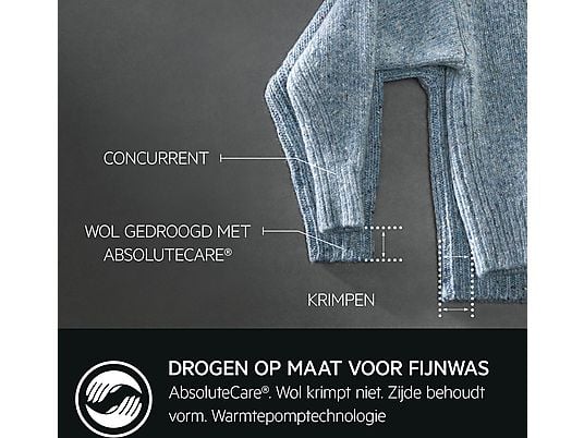 AEG TR959M4C 9000-Serie AbsoluteCare Plus Warmtepompdroger 9 kg A+++ - Afbeelding 7