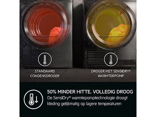 AEG TR959M4C 9000-Serie AbsoluteCare Plus Warmtepompdroger 9 kg A+++ - Afbeelding 8